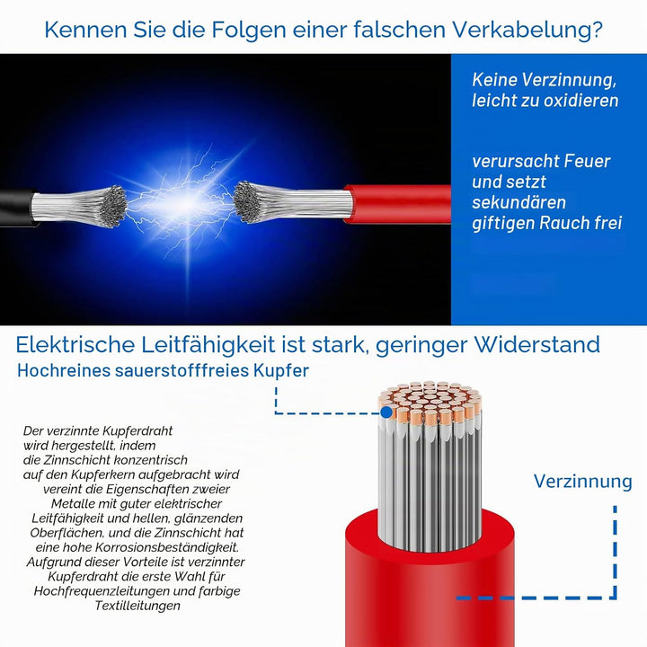 5,26 mm² Silikon Elektronik Kabe,Silikon Elektrischer Draht Kabel-HuLuWa 10 AWG Silikon Draht 5,2Met