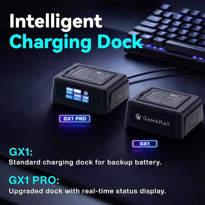 Gamakay GX1 Kabellose Gaming-Maus (Schwarz, Silent Switch) GX1 Schwarz Leiser Schalter, GX1 Schwarz