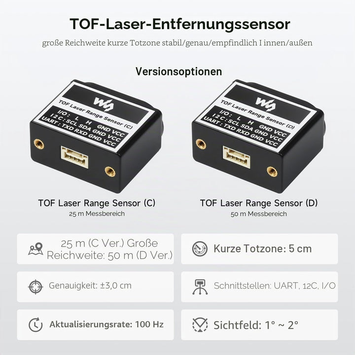 Waveshare TOF (time of Flight) Laser Range Sensor, UART / I2C / IO Communication Support, 50m Measur
