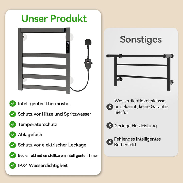 YU YUSING Elektrischer Handtuchhalter mit 4 Heizstäben und 1 Ablage Grau, Grau