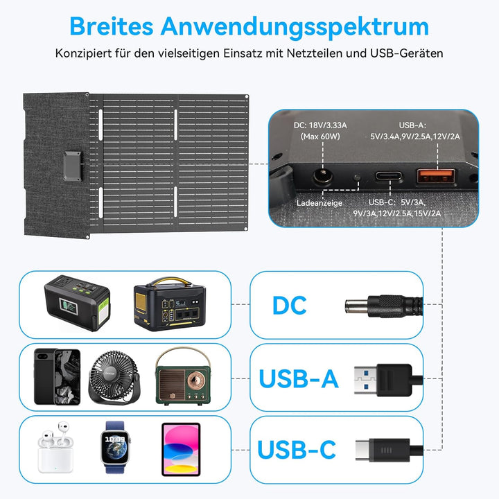Ecosonique 60W Tragbares Solarpanel Faltbares Solarmodul schnelles Aufladen mit USB-C PD3.0 USB-A QC