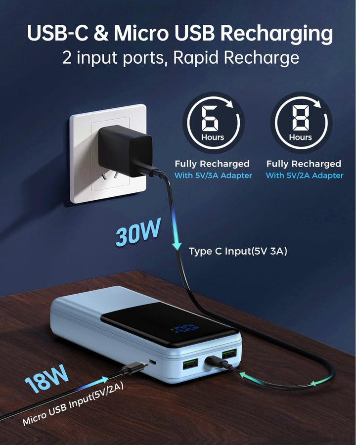 Coblob Power Bank 27000mAh, Powerbank Schnellladefunktion USB C PD 20W Himmelblau-002, Himmelblau-00