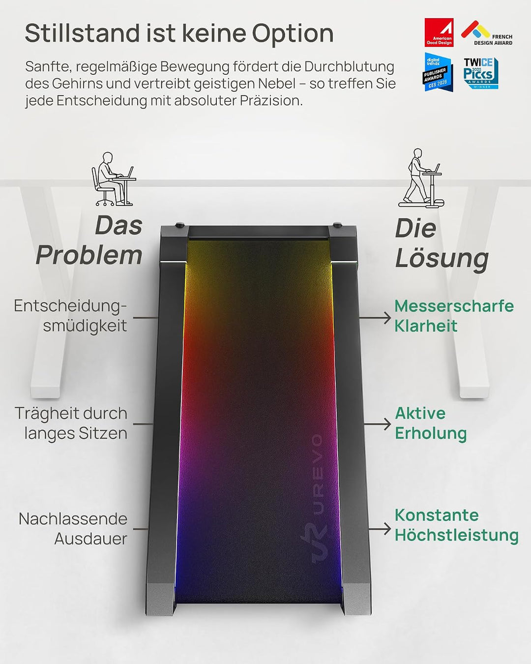 UREVO CyberPad Walking Pad Laufband mit 14% automatischer Steigung Obsidianschwarz, Obsidianschwarz