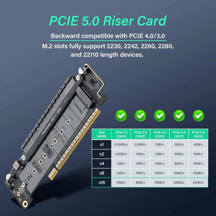 SinLoon PCIe 5.0 X16 Erweiterungskarte, PCIe Bifurcation Riser Card, Teilt X16 Slot in X8+X4+X4, Unt