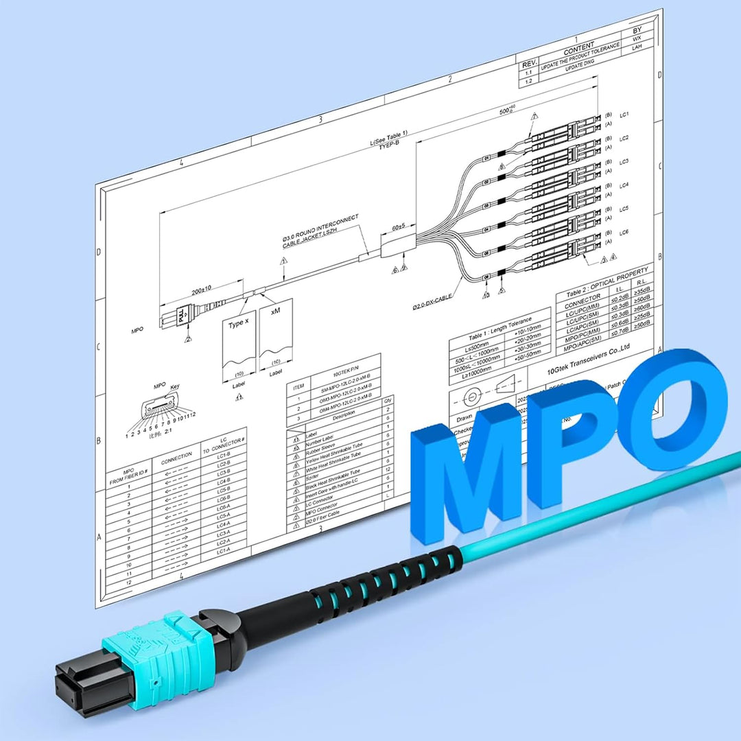 10Gtek MPO (F) to 12x LC OM3 Multi-Mode Fan-Out Patch Cord, 3-Meter(9.8-ft), Breakout 0.5m 3M OM3 MP