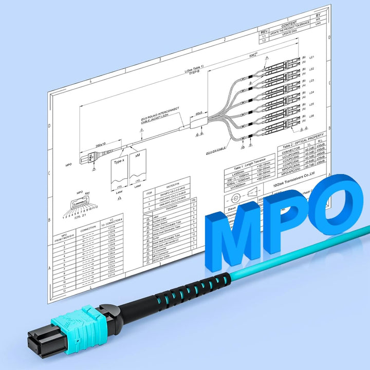 10Gtek MPO (F) to 12x LC OM3 Multi-Mode Fan-Out Patch Cord, 3-Meter(9.8-ft), Breakout 0.5m 3M OM3 MP