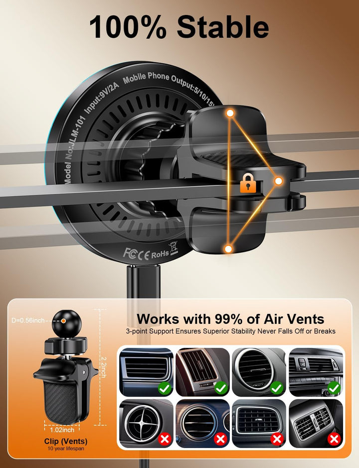 360°Mag-Safe Autohalterung, Handyhalterung Auto mit 15W Kfz-Ladefunktion