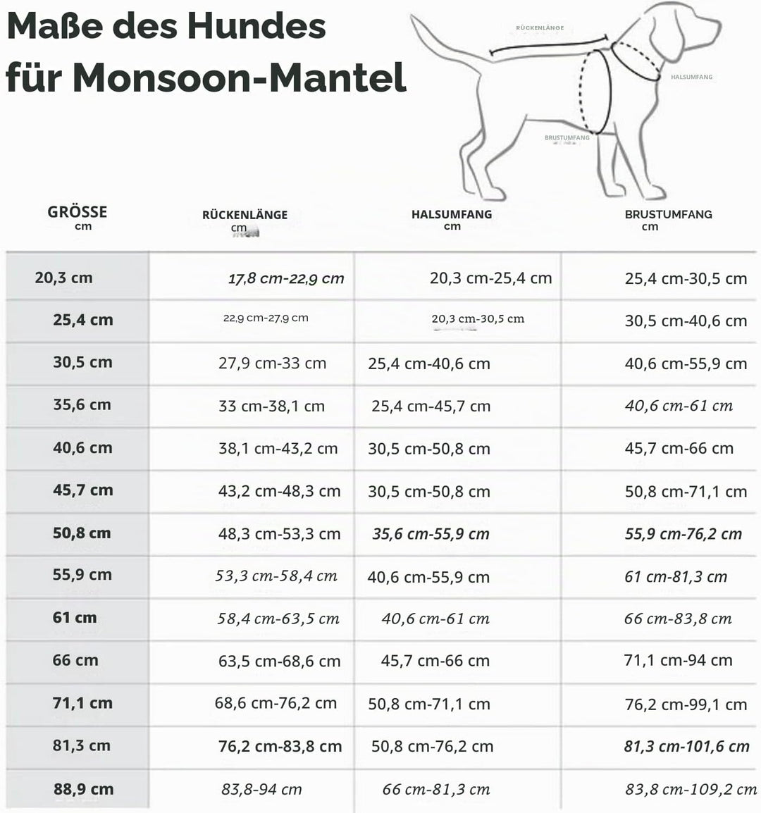 Hurtta Monsoon Hunderegenmantel, Wasserdicht Regenjacke für Hunde mit Reflektoren, Blau 35 cm Heidel