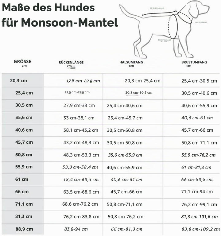Hurtta Monsoon Hunderegenmantel, Wasserdicht Regenjacke für Hunde mit Reflektoren, Blau 35 cm Heidel
