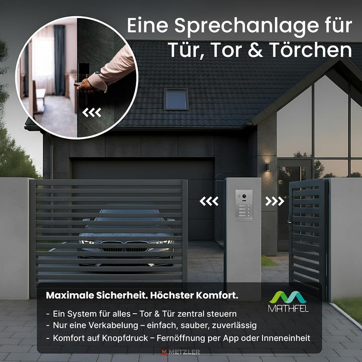 Mathfel 2-Draht IP Video-Türsprechanlage mit Türöffner – Full-HD Kamera, 7" Monitor &amp; App-Steuerung