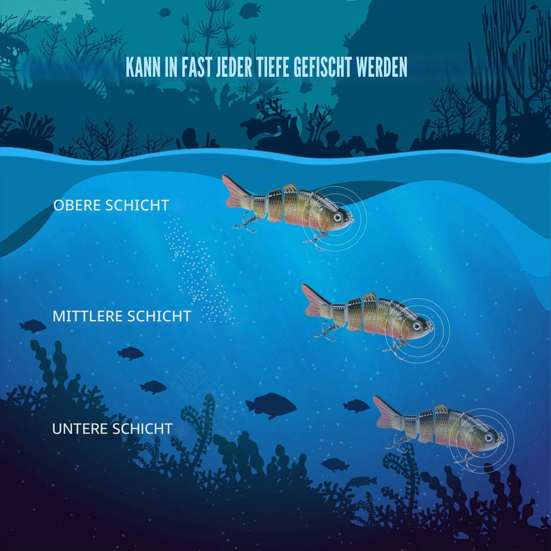 TRUSCEND Kunstköder Hecht, Fisch Köder für Zander Barsch Forellen Wobbler Swimbait, Angelköder Fisch