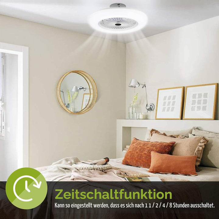 80W Deckenventilator mit Beleuchtung und Fernbedienung, LED Deckenlampe mit Ventilator Einstellbare