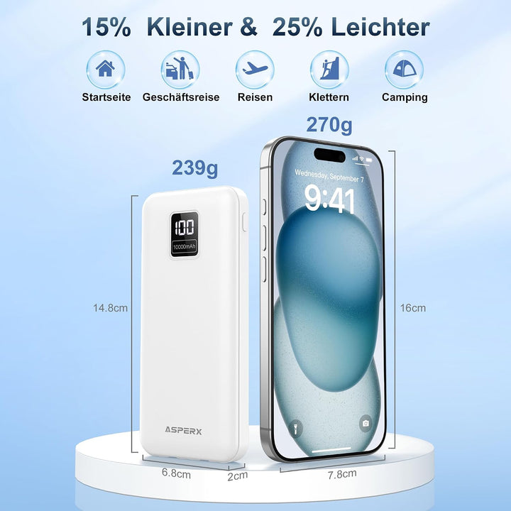 AsperX 2 Stück Powerbank 10000mAh mit USB-C Kabel Schnellladen Schwarz + Weiss, Schwarz + Weiss