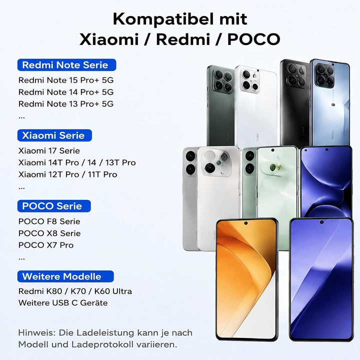 100W USB C Ladegerät für Redmi Note 15 Pro+ 5G, Poco X8 Pro,Xiaomi 17 Serie