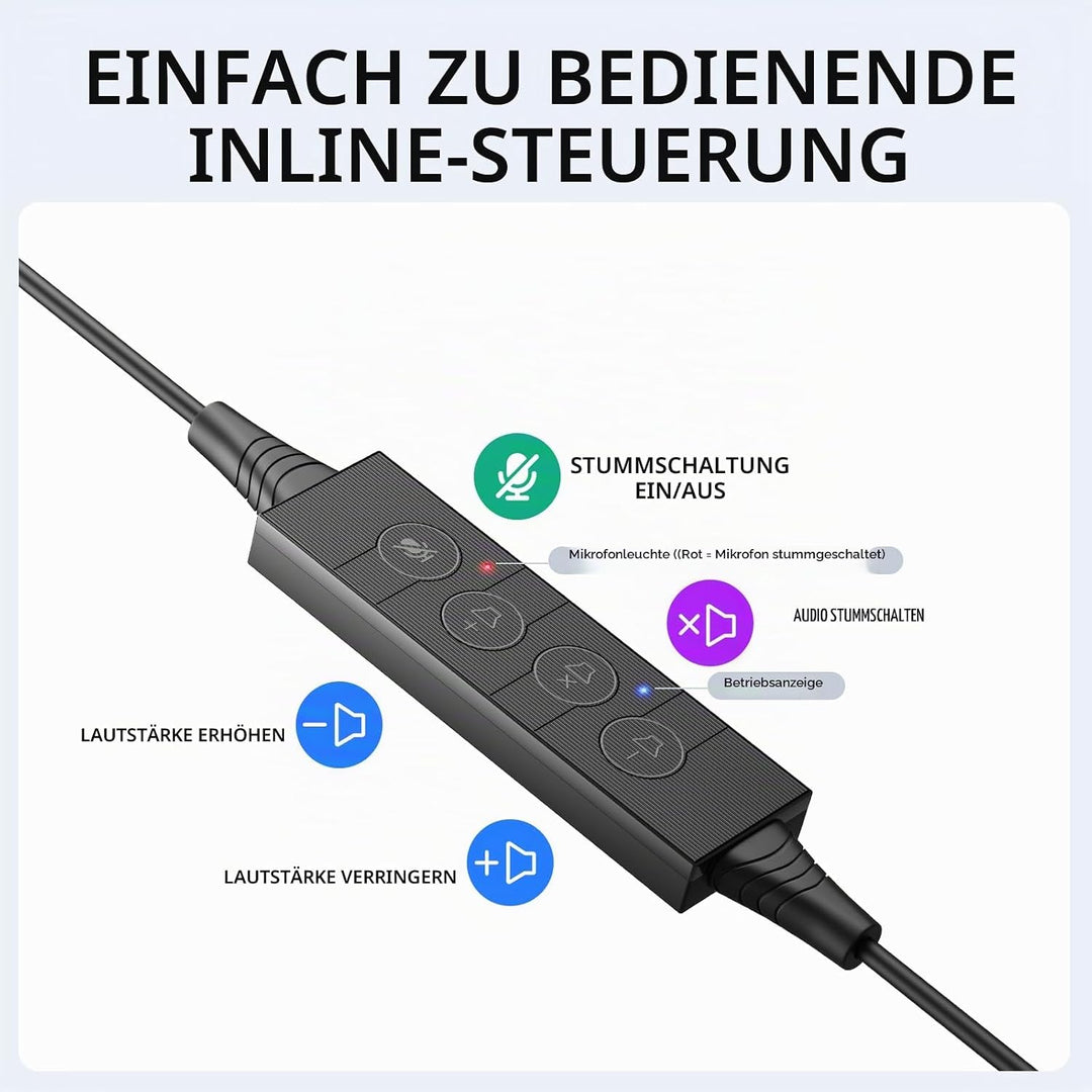 EKSA H27 PC Headset mit Mikrofon, Open-Ear Headset mit Kabel, Headset mit Geräuschunterdrückung, USB