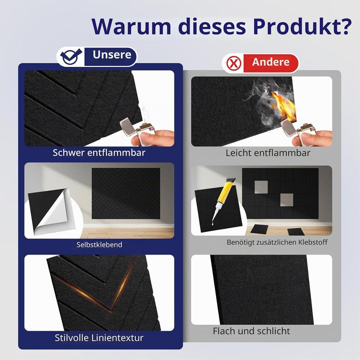 Vieshful Selbstklebende Akustikpaneele 20 Stück 30x30x1cm 20 Stück Grau, 20 Stück Grau