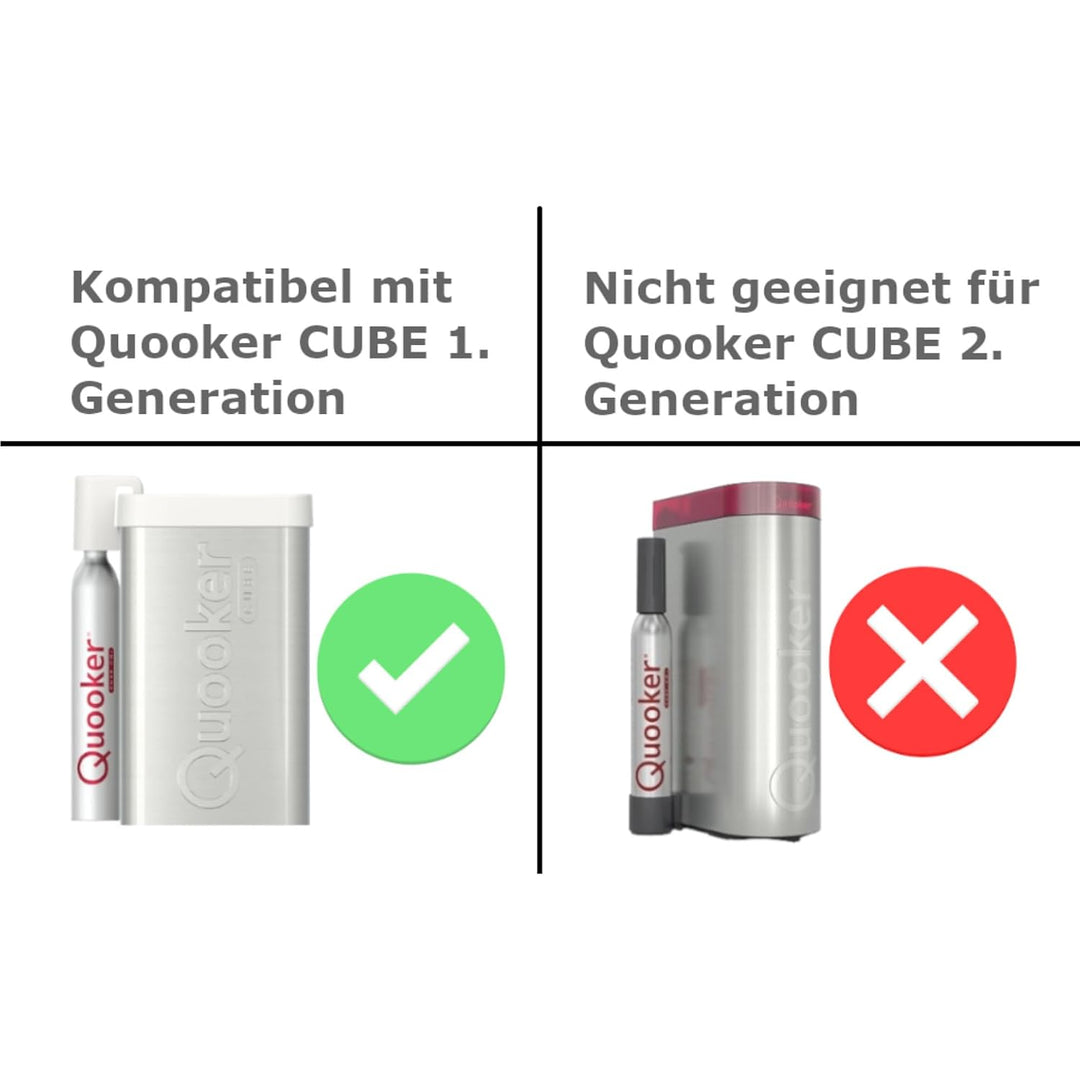 Ersatz-Filter für Cube Wassersprudler kochend-Wasserhahn für Cube der vor Dezember 2021 geliefert wu