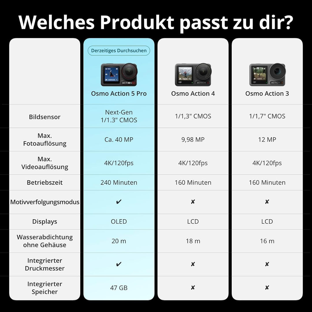 DJI Osmo Action 5 Pro Tauchen Combo mit Wasserfestes Gehäuse, Action Cam 4K mit 1/1,3" Sensor, 4K/12