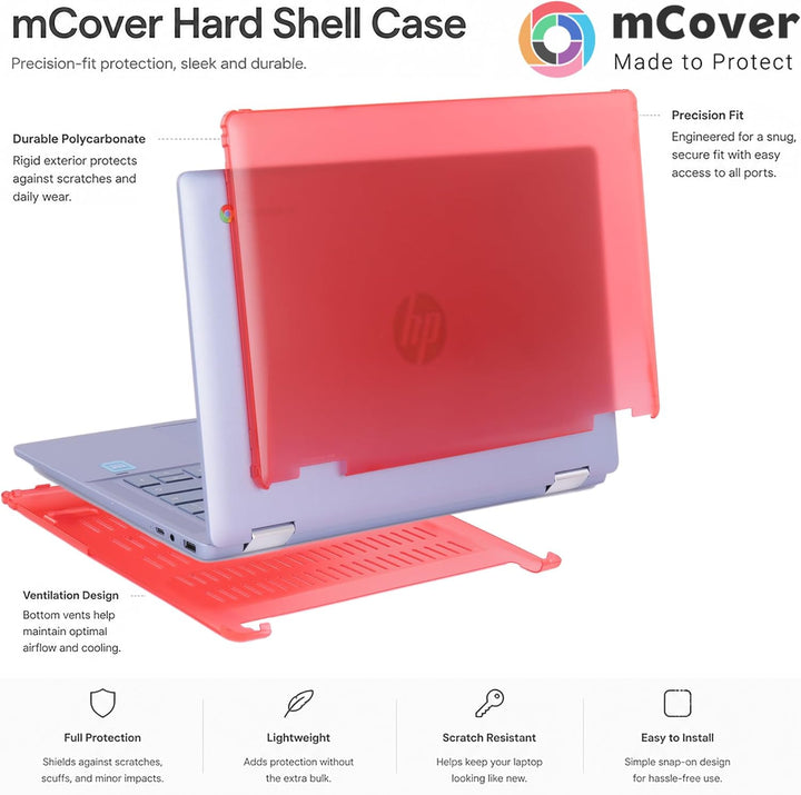 mCover Hartschalen-Schutzhülle, nur kompatibel mit HP Chromebook x360 14C-CD0000 Serie (2023 - 2024)