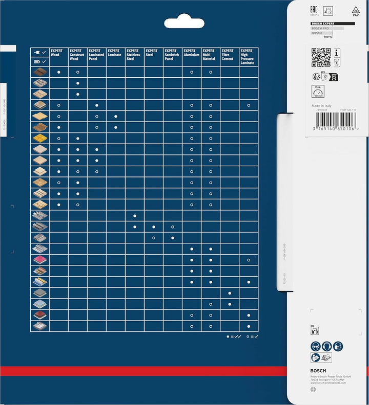 Bosch Professional 1x Kreissägeblatt Expert for Multi Material (für Multimaterial, Sägeblatt Ø 254 x