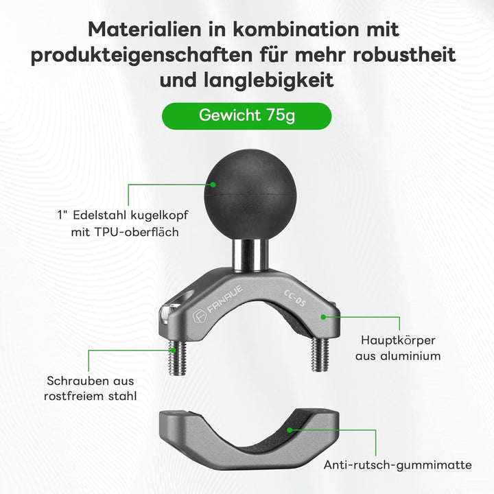 FANAUE Lenker U-Bolzen Montagebasis aus Aluminiumlegierung mit 1" TPU Kugel,Kompatibel mit RAM Mount