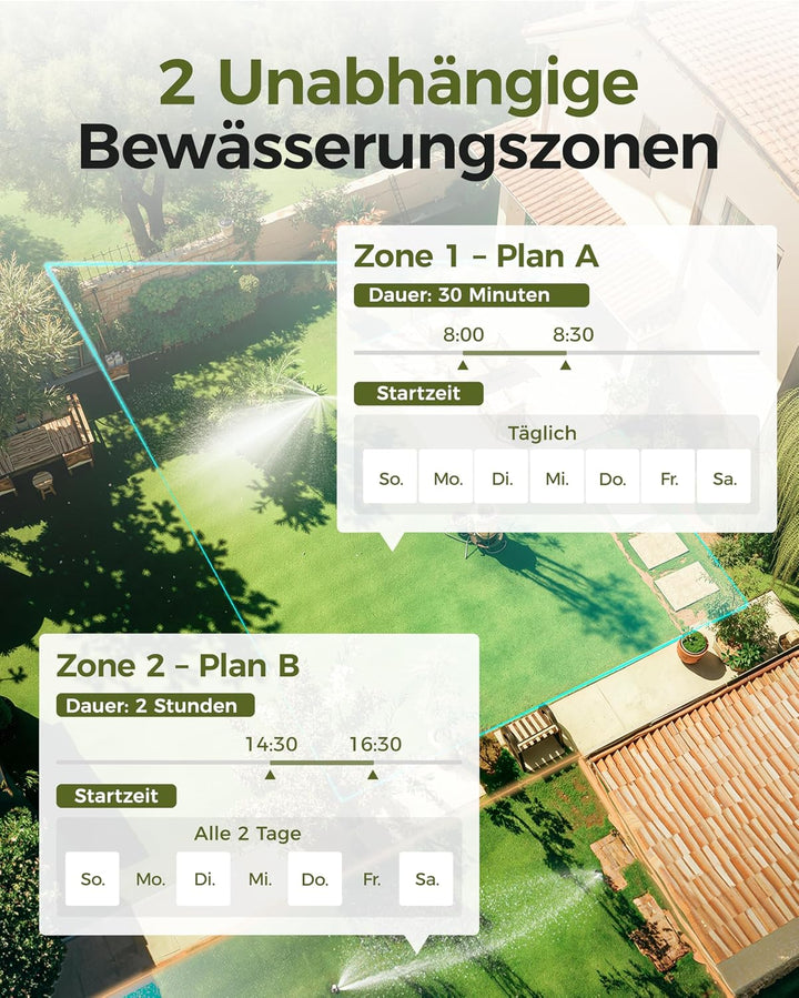 Diivoo Bewässerungscomputer 2 Ausgänge, Programmierbare Wasserschlauch Timer 2 Outlet für Garten, Ou