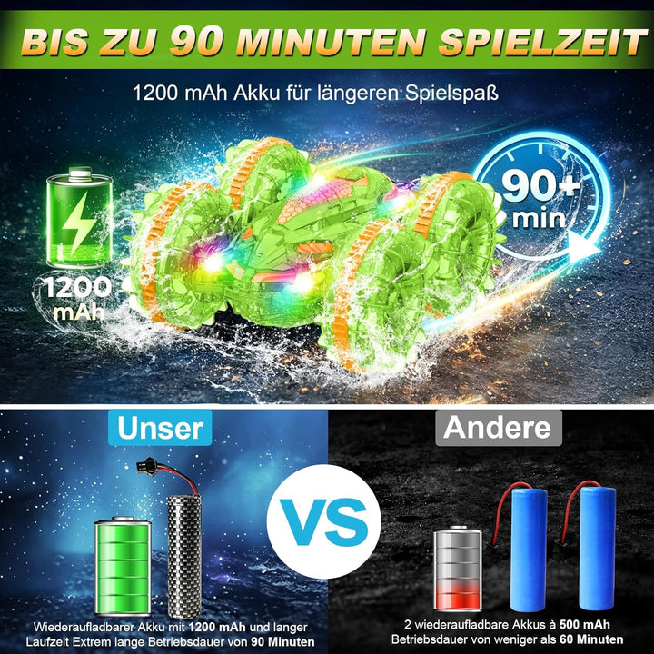 MidiVix Amphibienfahrzeug Ferngesteuertes Auto, 90 Min Spielzeit, 2.4GHz Double-Sided Stunt RC Auto