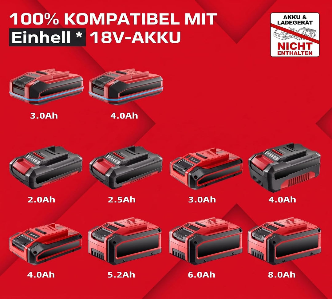 Ampforce18V 2-in-1 Tacker Für Einhell Akku, Ohne Akku, Typ 53/47