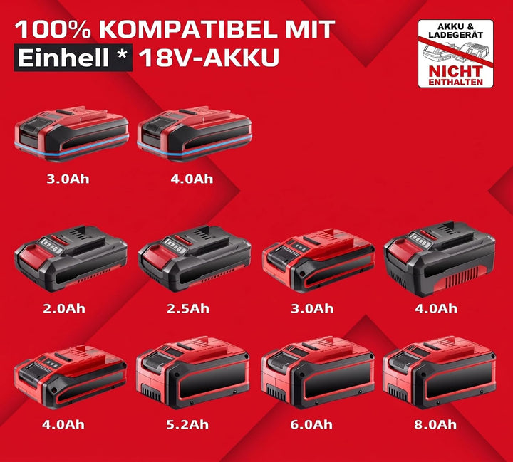 Ampforce18V 2-in-1 Tacker Für Einhell Akku, Ohne Akku, Typ 53/47