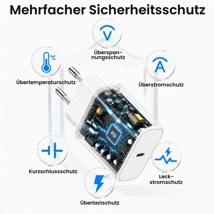 【4er Pack】 25W PPS USBC Ladegerät mit 2M USB-C to USB-C Kabel (60W/3A)