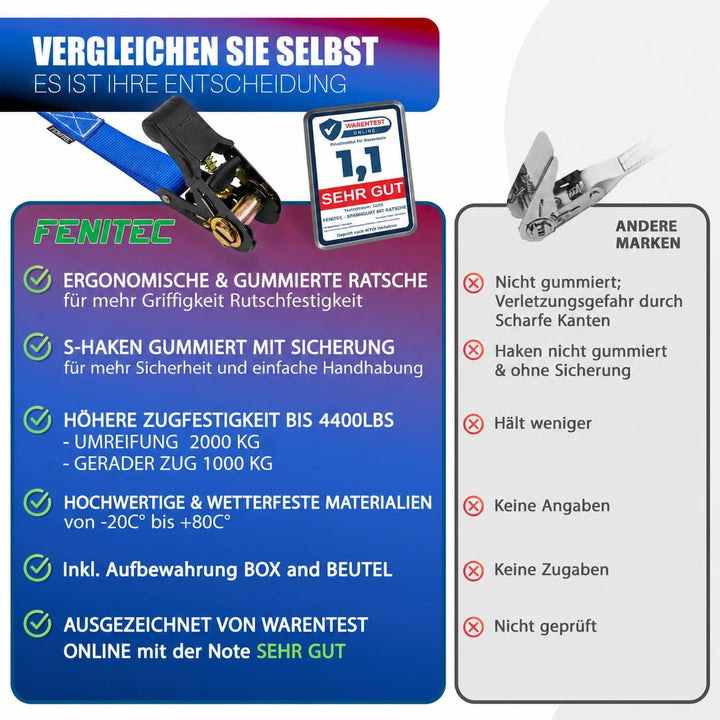 Spanngurte mit Ratsche und Haken 1000 KG Bruchlast 500 KG Tragkraft -12-TLG. 5m 25mm - EN12195-2 - Z