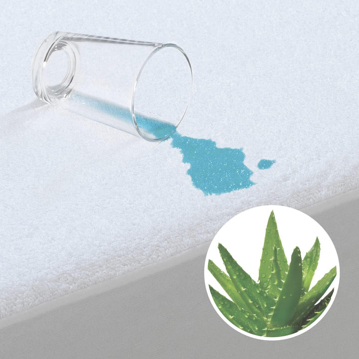 Tural Matratzenschoner Wasserdicht Aloe Vera | Spannbettlaken Passform | Frottee Baumwolle Weiss | 1