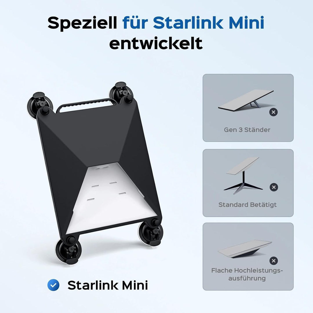 Starlink Mini Autohalterung, 2-in-1 Starlink Mini Saugnapf-Halterung mit schützender Silikonhülle, s