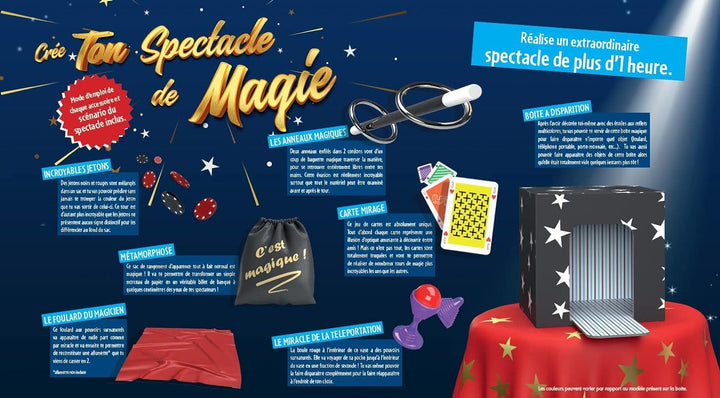 Megagic MFA Zauberkasten