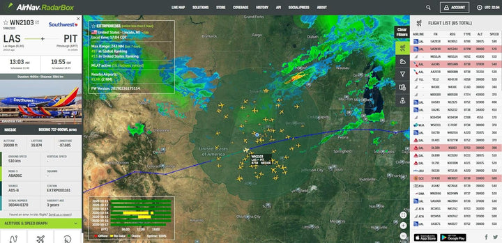AirNav ADS-B 1090 MHz XBoost Antenne mit SMA Anschluss