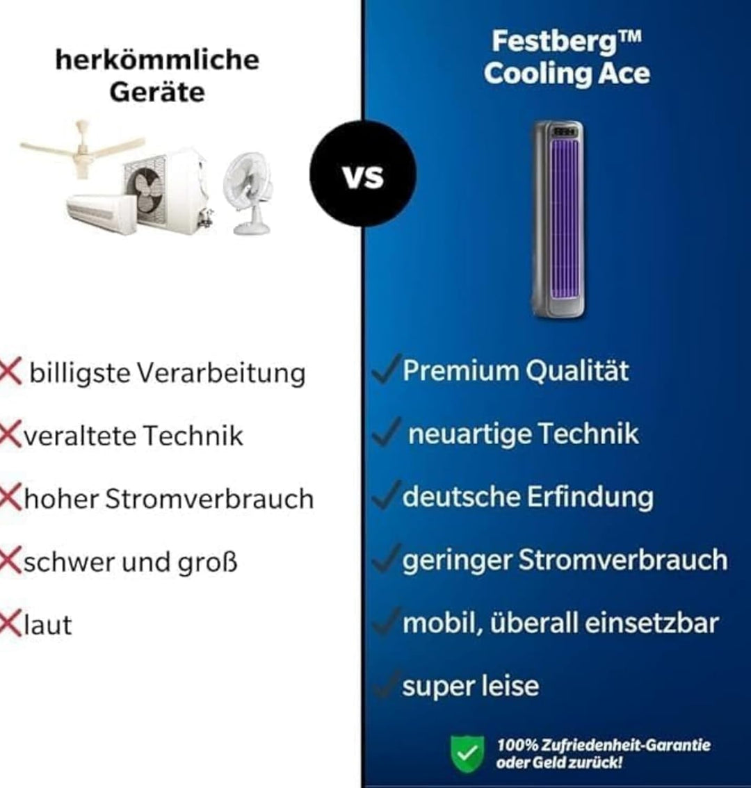 HoldOneLight Der originale kabellose Wandventilator mit 3 Geschwindigkeitsstufen – leise und tragbar