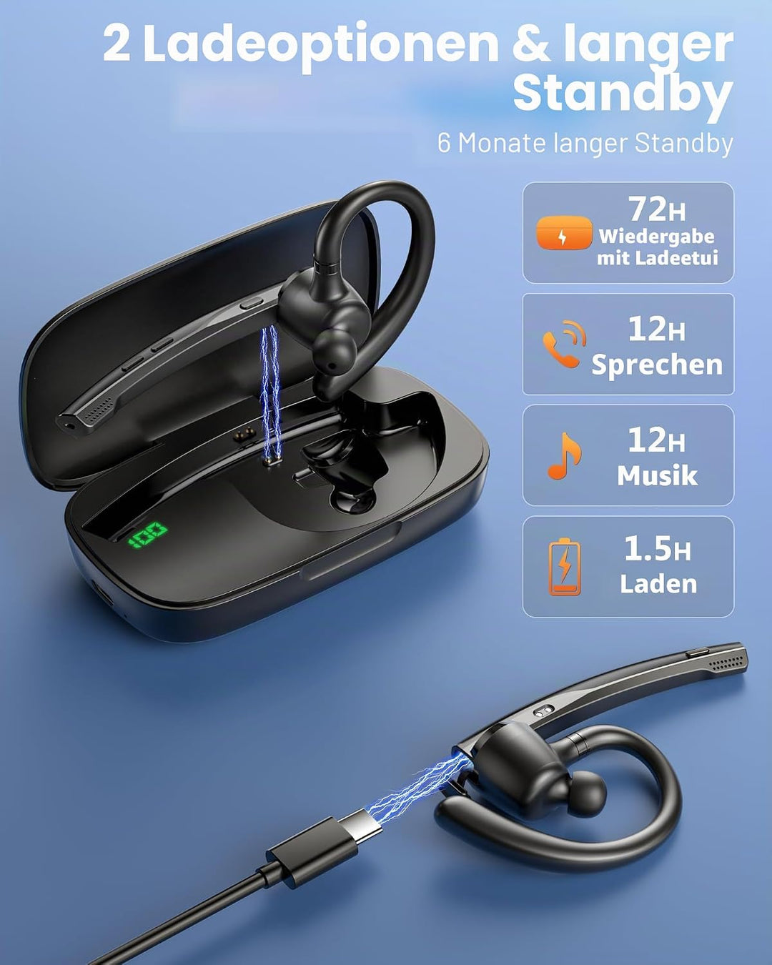New Bee Bluetooth Headset mit 72h Spielzeit Bluetooth V5.1 Freisprech Headset Handy mit LED Ladecase