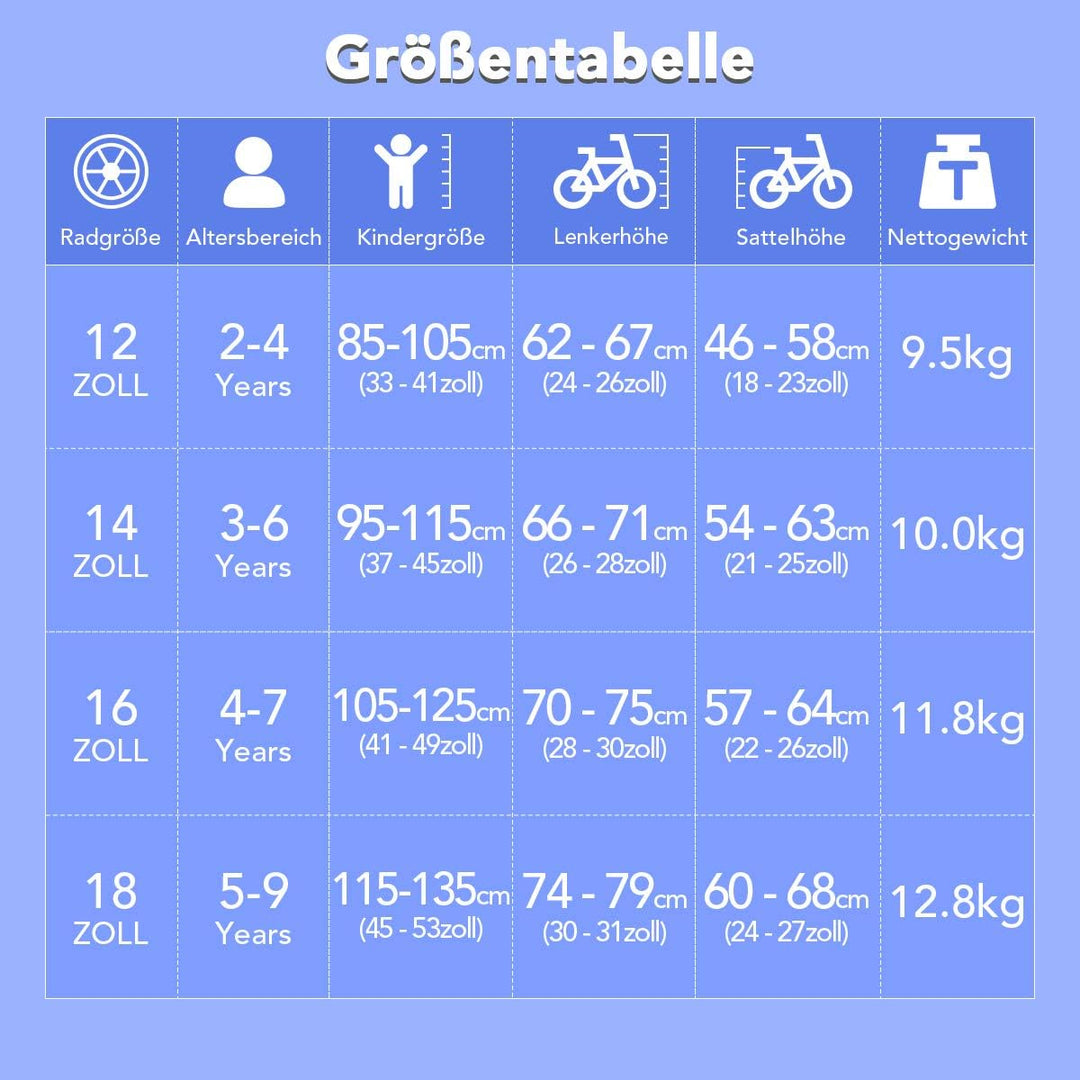 STITCH Macaron 12/14/16/18 Zoll Kinderfahrrad für 2-9 jährige Mädchen &amp; Jungen, 12/14/16/18 Zoll Mäd