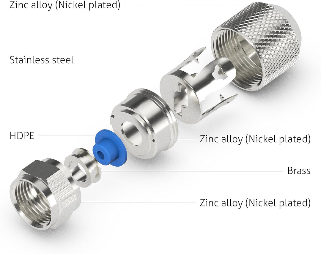 PureLink EF010-50 50x EasyInstall F-Stecker für Sat-Antennen-Koax-Kabel mit 7mm bis 6,8mm Durchmesse