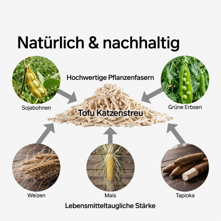 pidan Tofu Katzenstreu mit Bentonit 4,8 kg (2 Beutel) 4,8 kg (2er-Pack), 4,8 kg (2er-Pack)