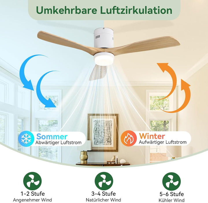 Sofucor 132cm Smart Deckenventilator mit Beleuchtung, Massivholz Deckenventilator mit Licht, Alexa/A