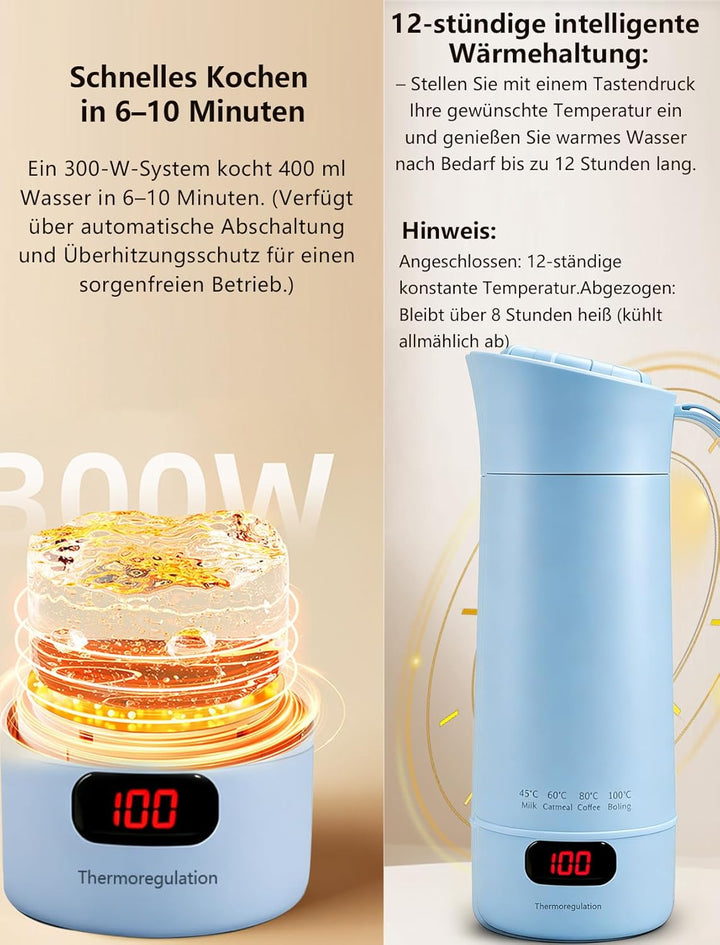 Elektrischer Reisewasserkocher Klein 400ML, Kleiner Wasserkocher Reise Schnelles Kochwasser mit Temp