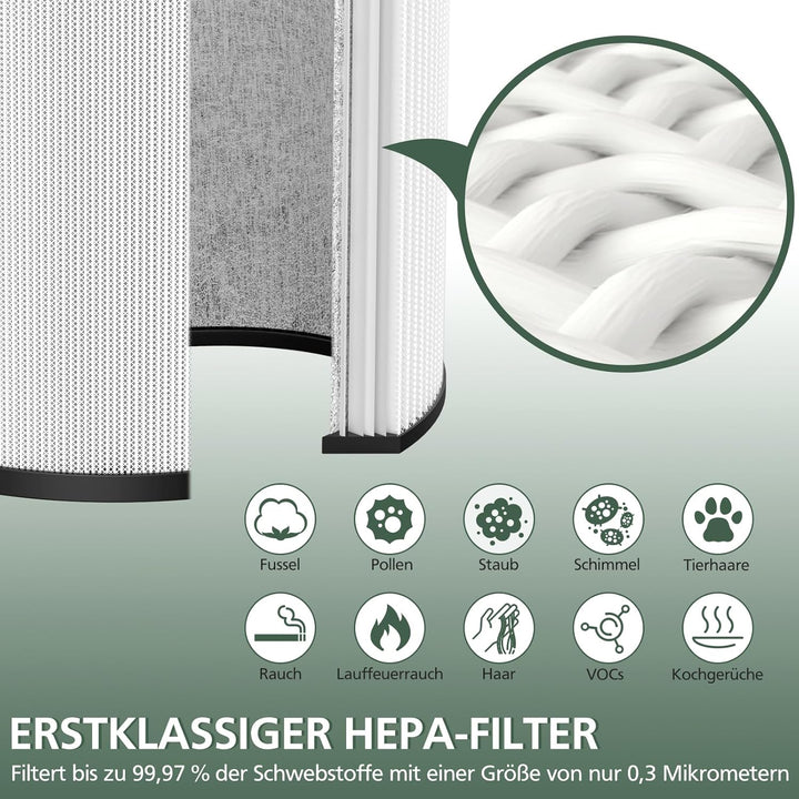 2 Pack TP01 True HEPA Ersatzfilter Kompatibel mit Dyson Tower Purifier Pure Cool Link-Modellen TP01,