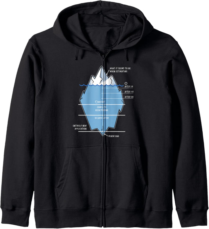 Entwickler Eisberg Programmierer Informatiker Coding Nerd Kapuzenjacke