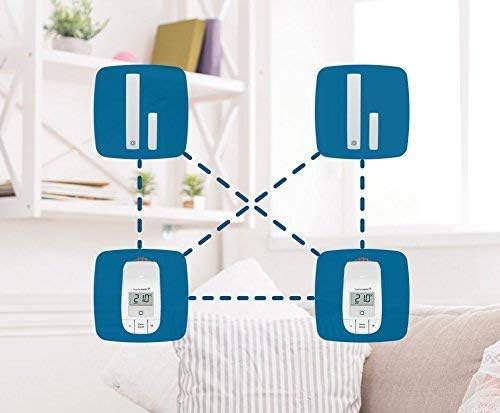 Homematic IP Set Heizen – Easy Connect 2er-Set, Digitale Steuerung für Heizung per App, Alexa, Googl