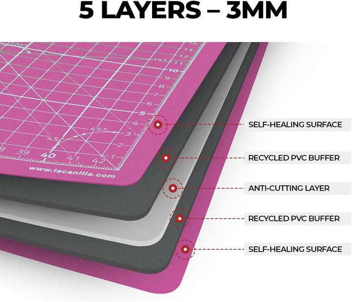 La Canilla Schneidematte A1 Selbstheilend (60x90 cm - 36x24") Cutting Mat Schneideunterlage für Bast