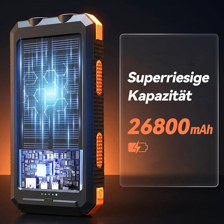 Vikeri Solar Powerbank 26800mAh, Tragbares Solarladegerät Gelb, Gelb