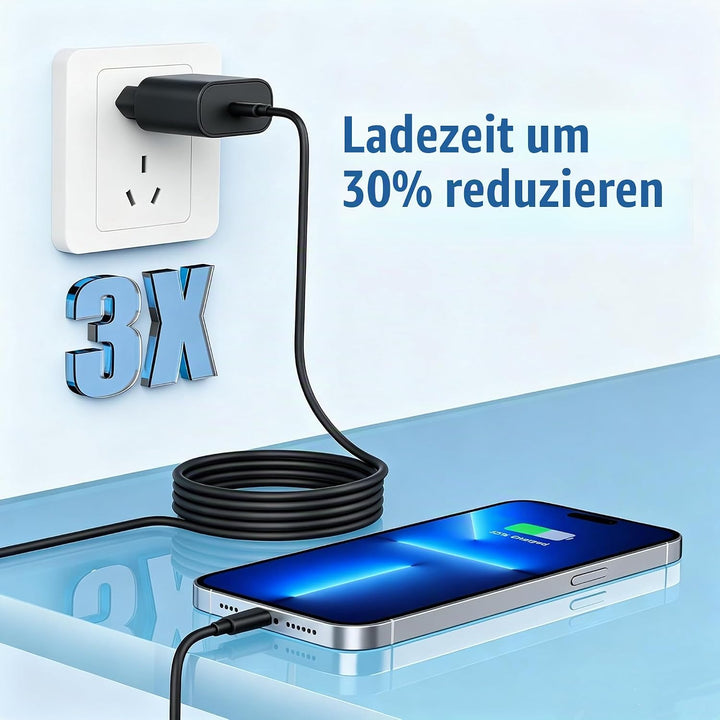 2Pack USB C Ladegerät Ladekabel für iPhone 17/17 Pro/16 Pro Max/15 Pro/15 Plus, iPad, MacBook, Samsu