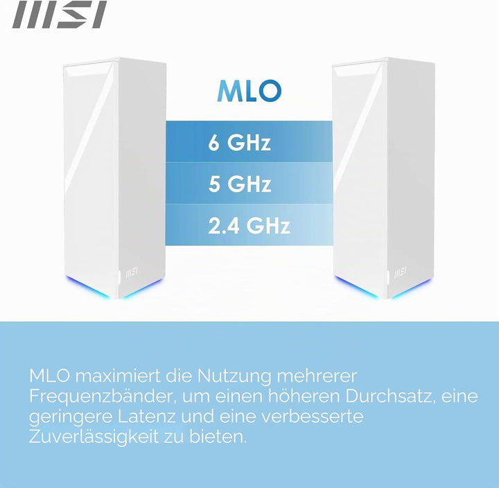 MSI Roamii BE Pro 2-Pack - WiFi 7 BE9400Mbps WLAN-System für das ganze Haus, 2,5-G-Anschlüsse, Siche