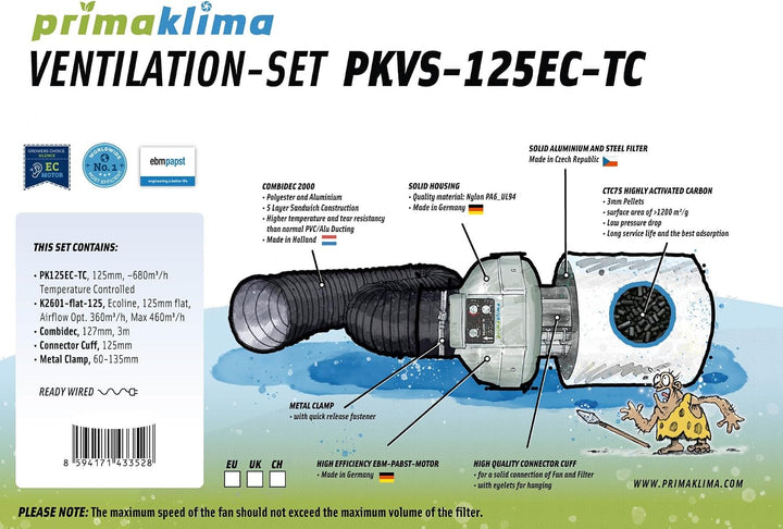 Prima Klima PKVS-125EC-TC Ventilation Set up to 680m³/h Complete Kit with EC and Temperature Control